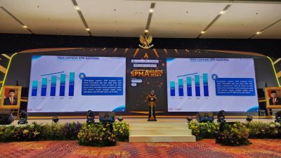 SPM Pemprov Sultra Mengalami Peningkatan Setiap Tahun