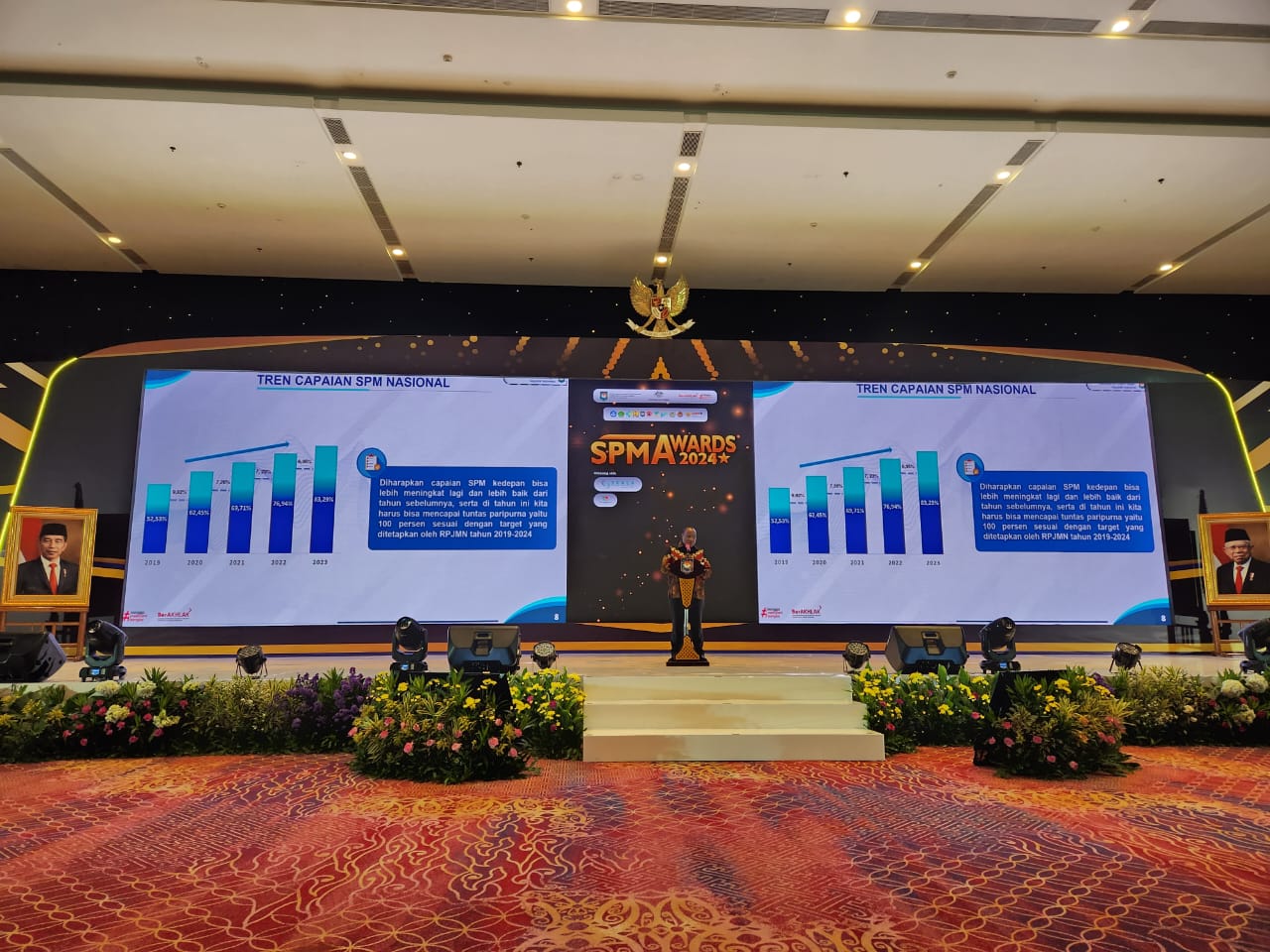 Wakil Menteri Dalam Negeri (Wamendagri), John Wempu Wetipo saat memberikan sambutan sekaligus membuka secara resmi penghargaan Standar Pelayanan Minimal (SPM) Award 2024, Rabu (24/4/2024), bertempat di di Auditorium Hotel Bidakara Jakarta.
