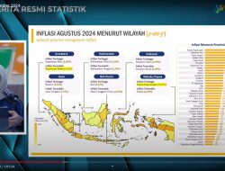 Angka Inflasi Sultra Turun, Pj Gubernur : Hasil Kerja Keras Kita Bersama