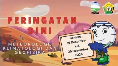 Pj Gubernur Keluarkan Peringatan Dini Cuaca dan Gelombang Tinggi untuk Wilayah Sulawesi Tenggara
