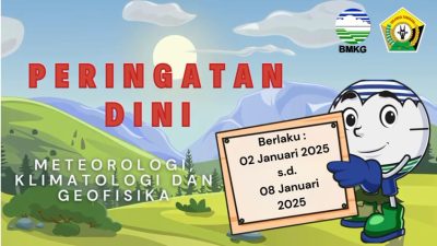 Pj Gubernur Andap Keluarkan Peringatan Dini Cuaca dan Gelombang Tinggi di Wilayah Sultra