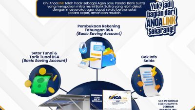 Awal 2026, Bank Sultra Resmi Hadirkan Layanan Laku Pandai Lewat Agen ANOALink