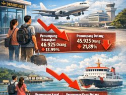 Jumlah Penumpang Transportasi di Sultra Turun pada Februari 2026