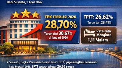 Ilustrasi TPK hotel berbintang di Sultra mengalami penurunan pada Februari 2026.