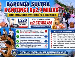 Bapenda Sultra Kantongi Rp2,9 Miliar dari Empat Hari Sweeping PKB di Kendari