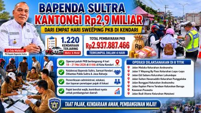 Bapenda Sultra Kantongi Rp2,9 Miliar dari Empat Hari Sweeping PKB di Kendari