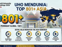 UHO Ukir Sejarah, Masuk Jajaran Kampus Terbaik Asia Versi THE 2026