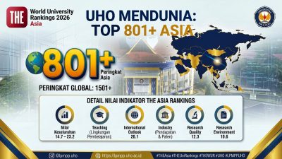 UHO Ukir Sejarah, Masuk Jajaran Kampus Terbaik Asia Versi THE 2026